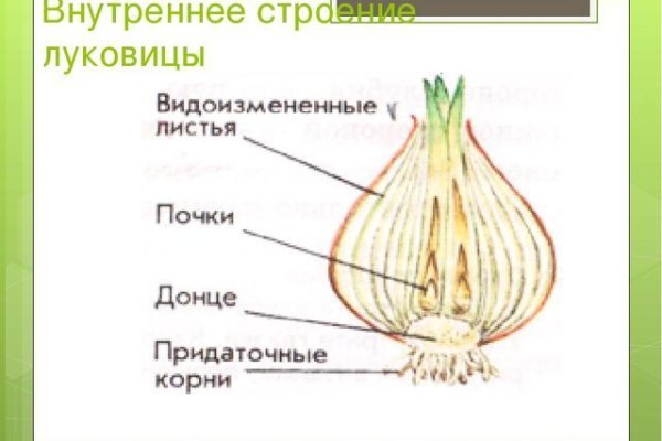 Kraken наркотики сайт